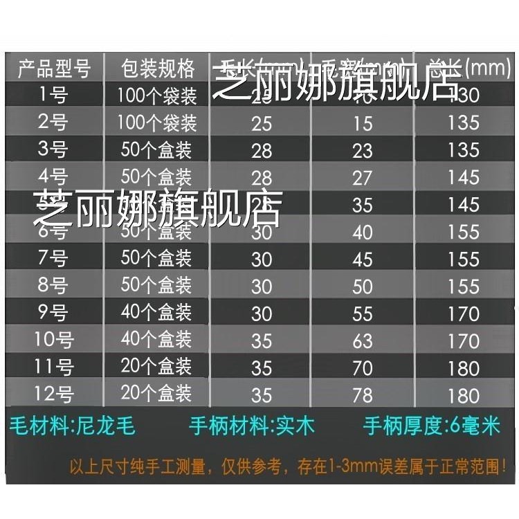 整盒尼龍軟毛板刷小刷子大小號毛刷子清潔油畫燒烤排刷油漆刷1寸2-細節圖9