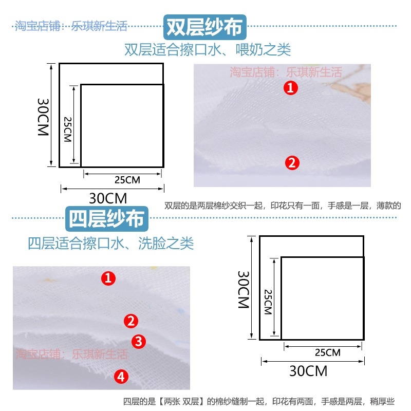 10條寶寶純棉口水巾新生兒紗布手絹嬰兒餵奶方巾幼兒園洗臉手帕巾-細節圖9