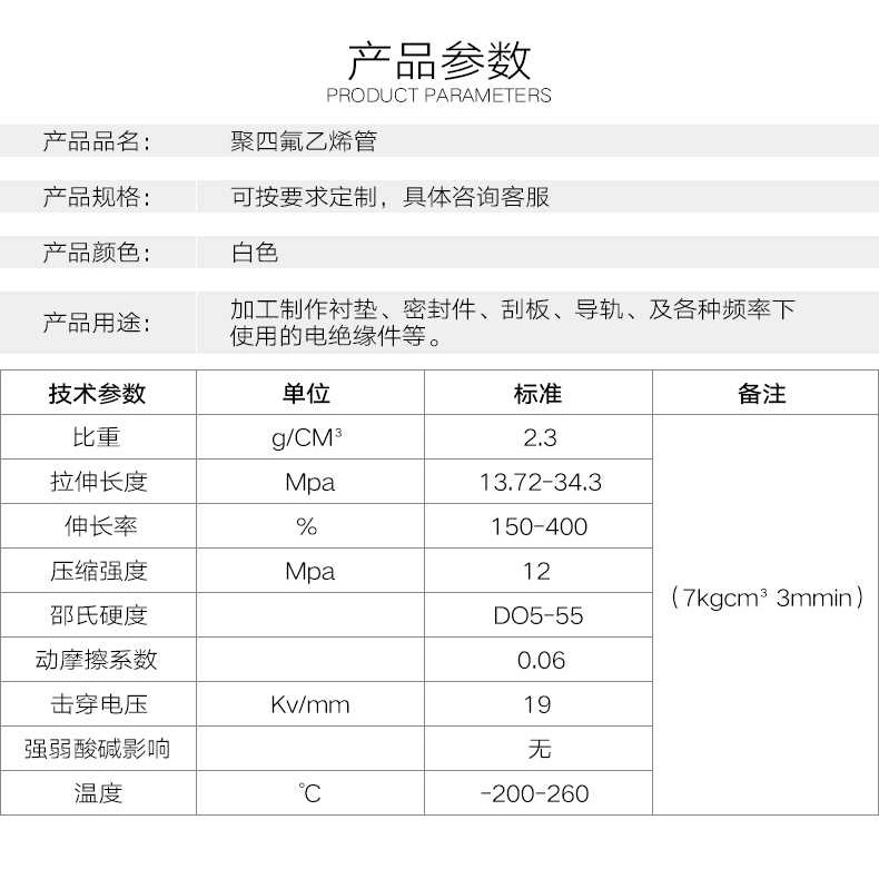 透明軟管小號塑料管漁具專用套管毛細管內徑0.81.51.72.3mm-細節圖7