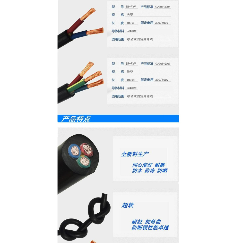 32.平方電線電纜線農用三相380v家用三芯三線銅芯電線多股軟線-細節圖7