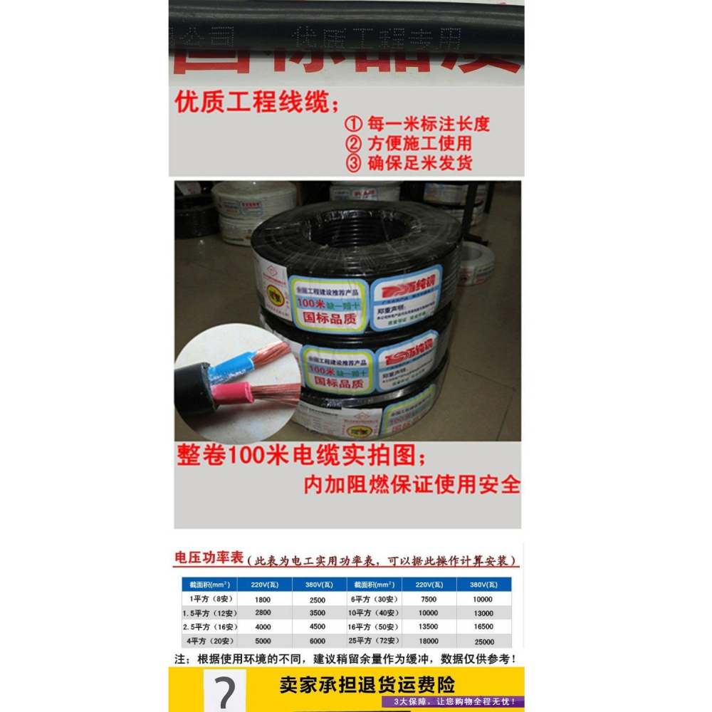 32.平方電線電纜線農用三相380v家用三芯三線銅芯電線多股軟線-細節圖9
