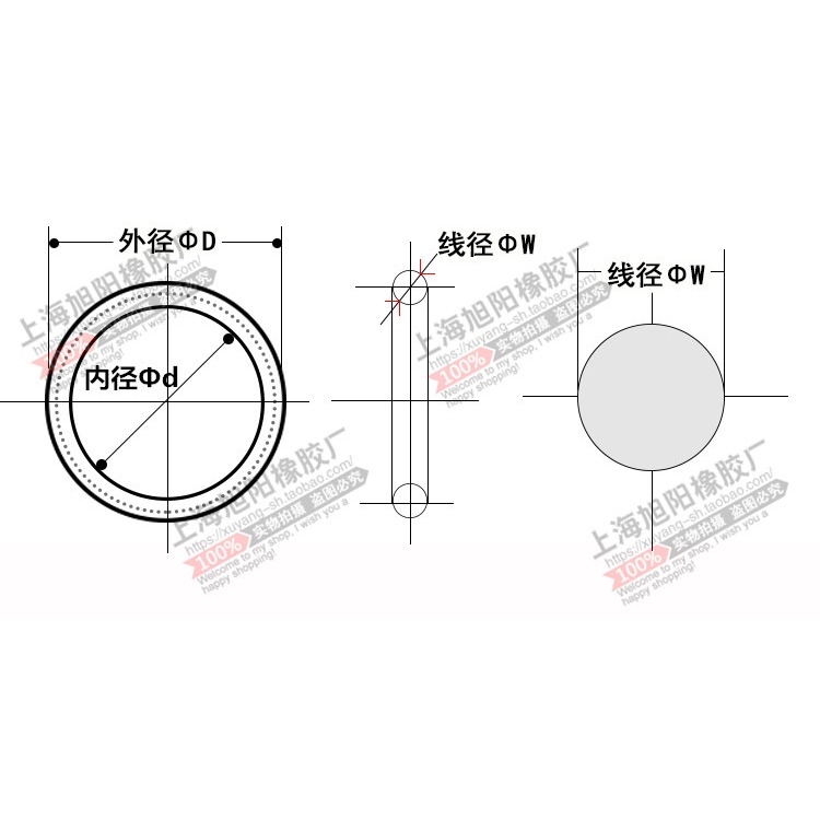 螺絲防水墊片橡膠平墊耐油減震密封圈墊圈 m2/m3/m4/m5/m6/m8/m10-細節圖2