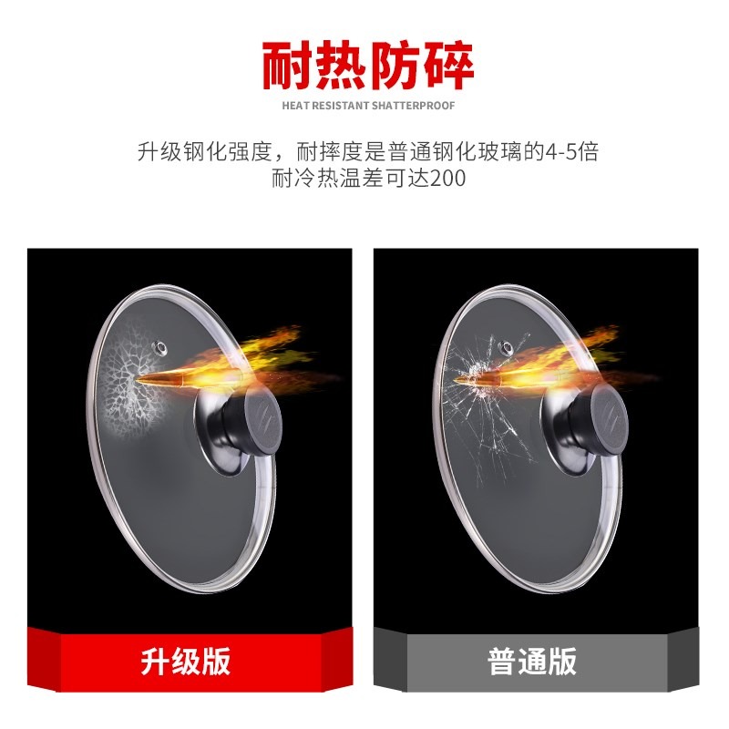 不粘鍋蒸鍋家用透明蓋子炒鍋炒菜鍋通用圓把手鍋蓋鋼化玻璃蓋-細節圖3