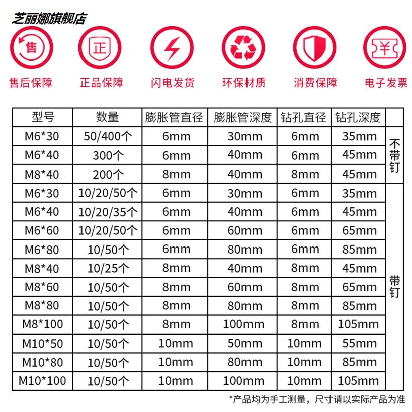 小黃魚塑料膨脹螺絲釘錨固脹栓國標美固釘6/8/10mm尼龍膨脹管膠塞-細節圖2