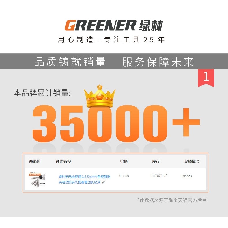 內六角套筒頭壓批套筒s2加長12電動內6角旋具套筒螺絲刀批頭扳手-細節圖7