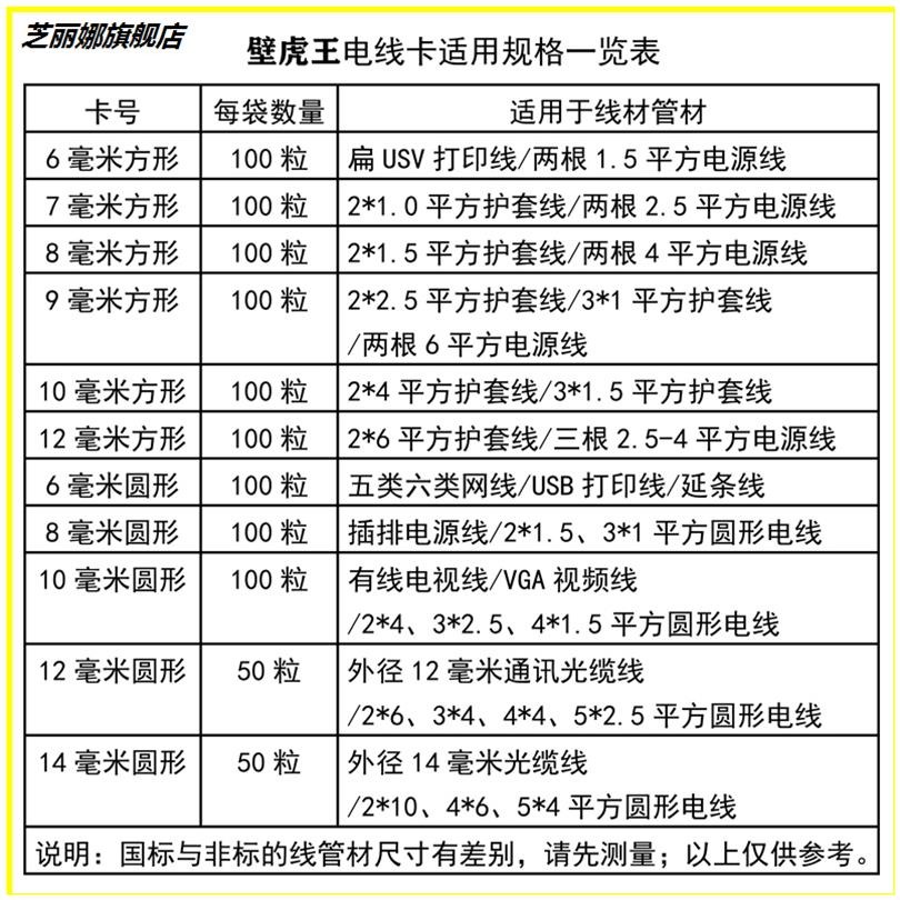 鋼釘線卡電線卡子護套線卡子網線卡線釘卡釘電纜線線卡扣釘卡-細節圖3