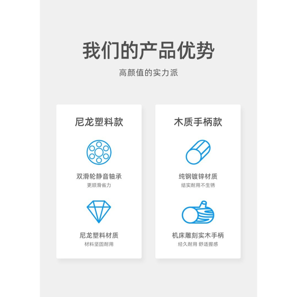 工具紗窗壓輪器滑輪新式凹槽輪紗更換膠條塑鋼滑輪壓條木輪紗網安-細節圖7