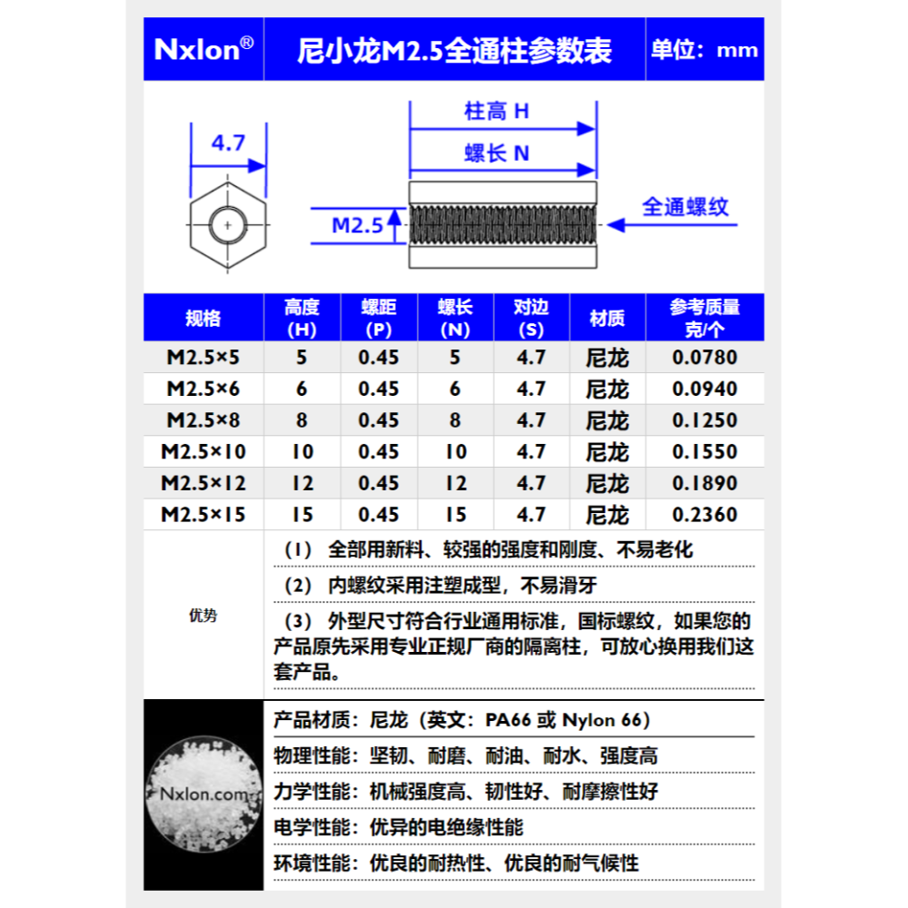 m3尼龍內螺紋六角隔離柱pcb板雙通塑料銅柱塑膠全通螺柱-細節圖4