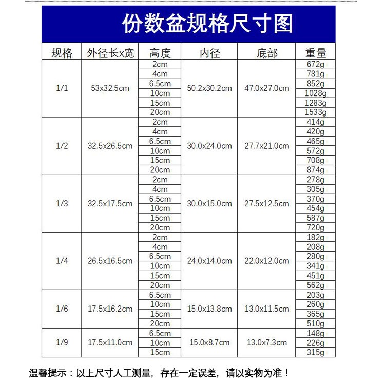 不銹鋼份數盆長方形盤帶蓋容器盒子分數盒商用方盆餐盆麻辣燙菜盆-細節圖4