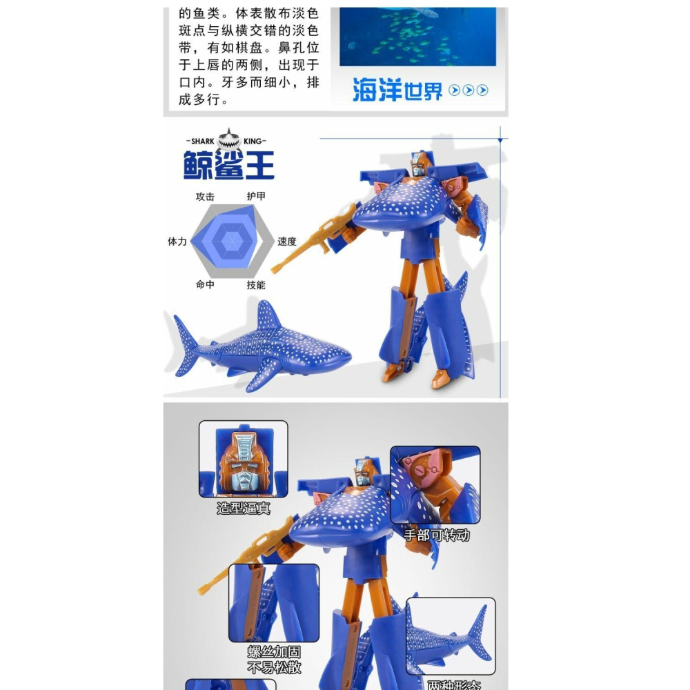 【變形鯊魚】金剛玩具變形魚虎鯨鯨鯊海豚鯊魚模型手辦玩具變形魚-細節圖5