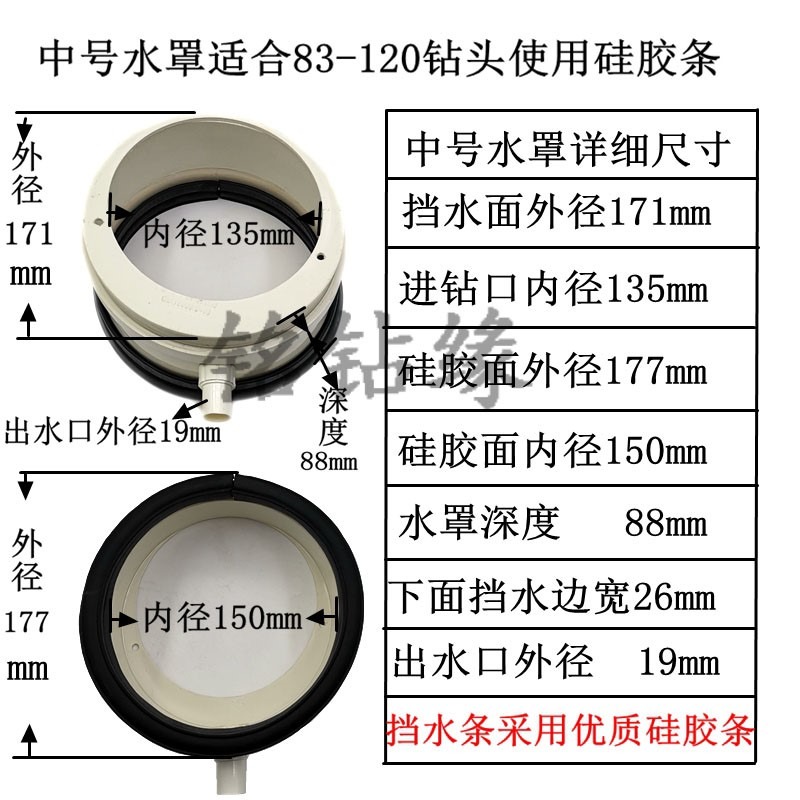 空調水鉆防水罩防防污袋 油煙機打孔水鉆鉆頭防塵罩工程接水-細節圖5