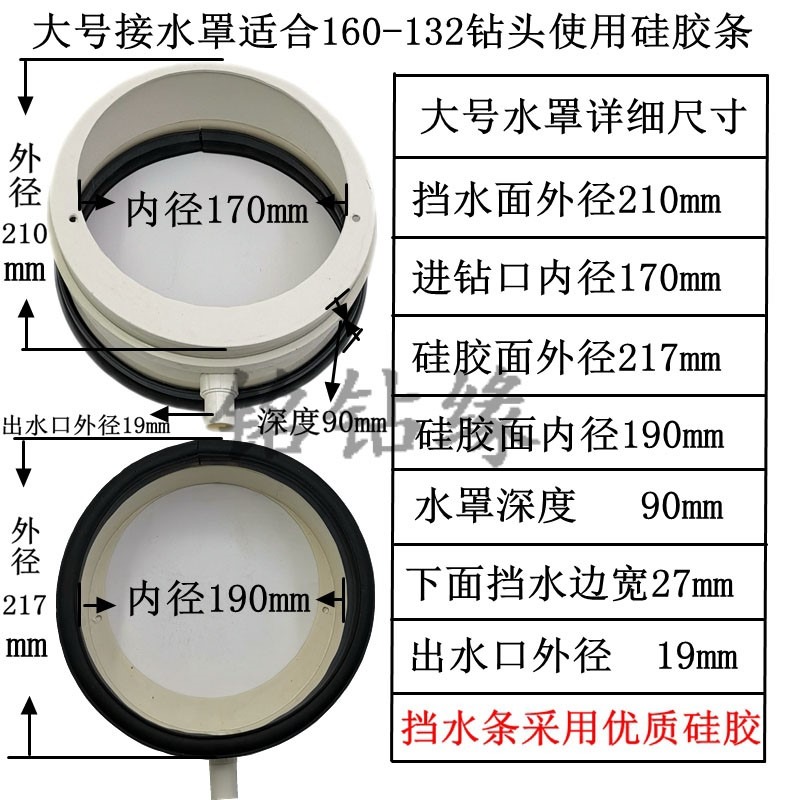 空調水鉆防水罩防防污袋 油煙機打孔水鉆鉆頭防塵罩工程接水-細節圖10