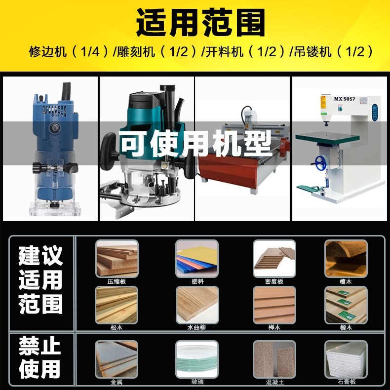 5件套1/2柄燕尾刀 子口荀刀 木工銑刀 雕刻刀 小型燕尾刀-細節圖4