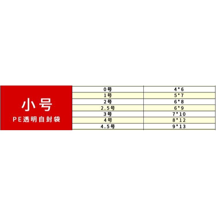 君鑫自封袋小號封口袋子透明密封袋大號加厚塑封保鮮袋食品包裝袋-細節圖9