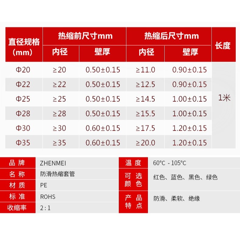 加厚黃綠紅黑彩色熱縮管魚竿防滑熱宿管阻燃絕緣銅排熱管套100mm-細節圖9