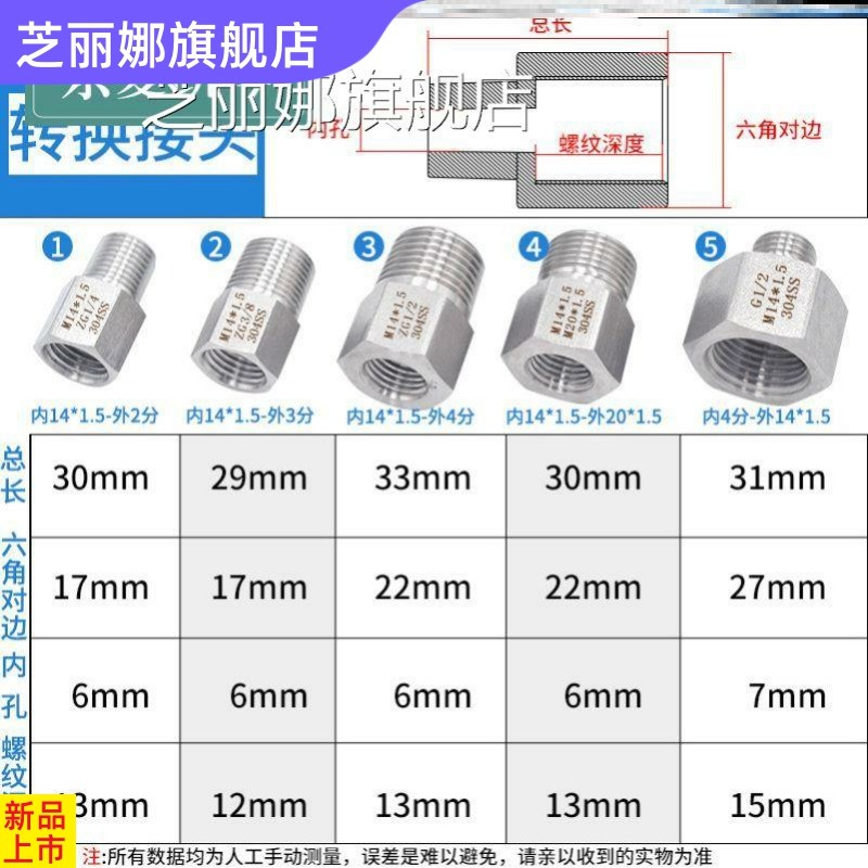 壓力表304不銹鋼內外絲螺紋轉換接頭M14M20*1.5 G1/2/3/8/4分補芯-細節圖4