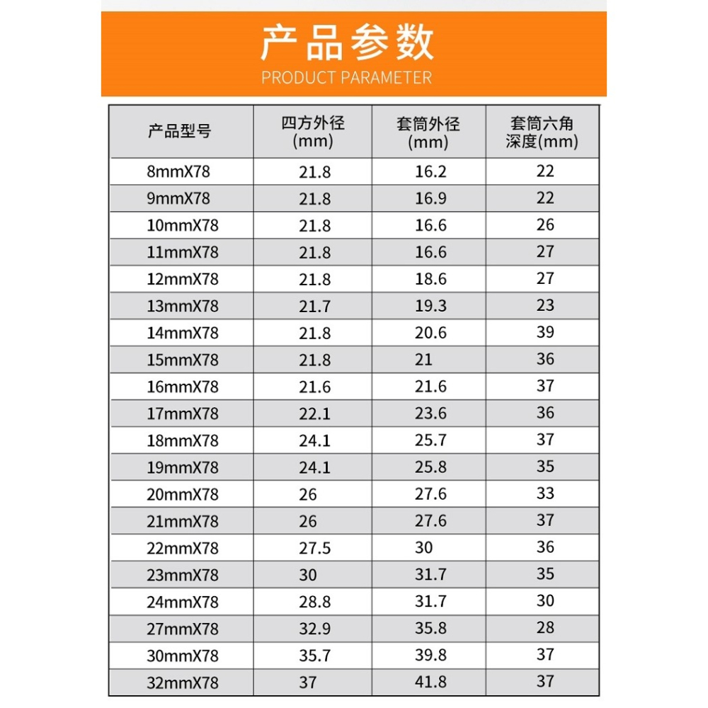 電動扳手板手套筒頭加長18-32mm24號17套銅14小風暴套同套頭工具-細節圖9