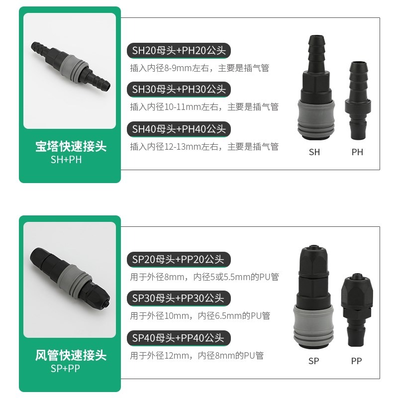 萊澤塑鋼自鎖c式快速接頭氣管氣槍風管氣泵空壓機公母頭氣動接頭-細節圖4