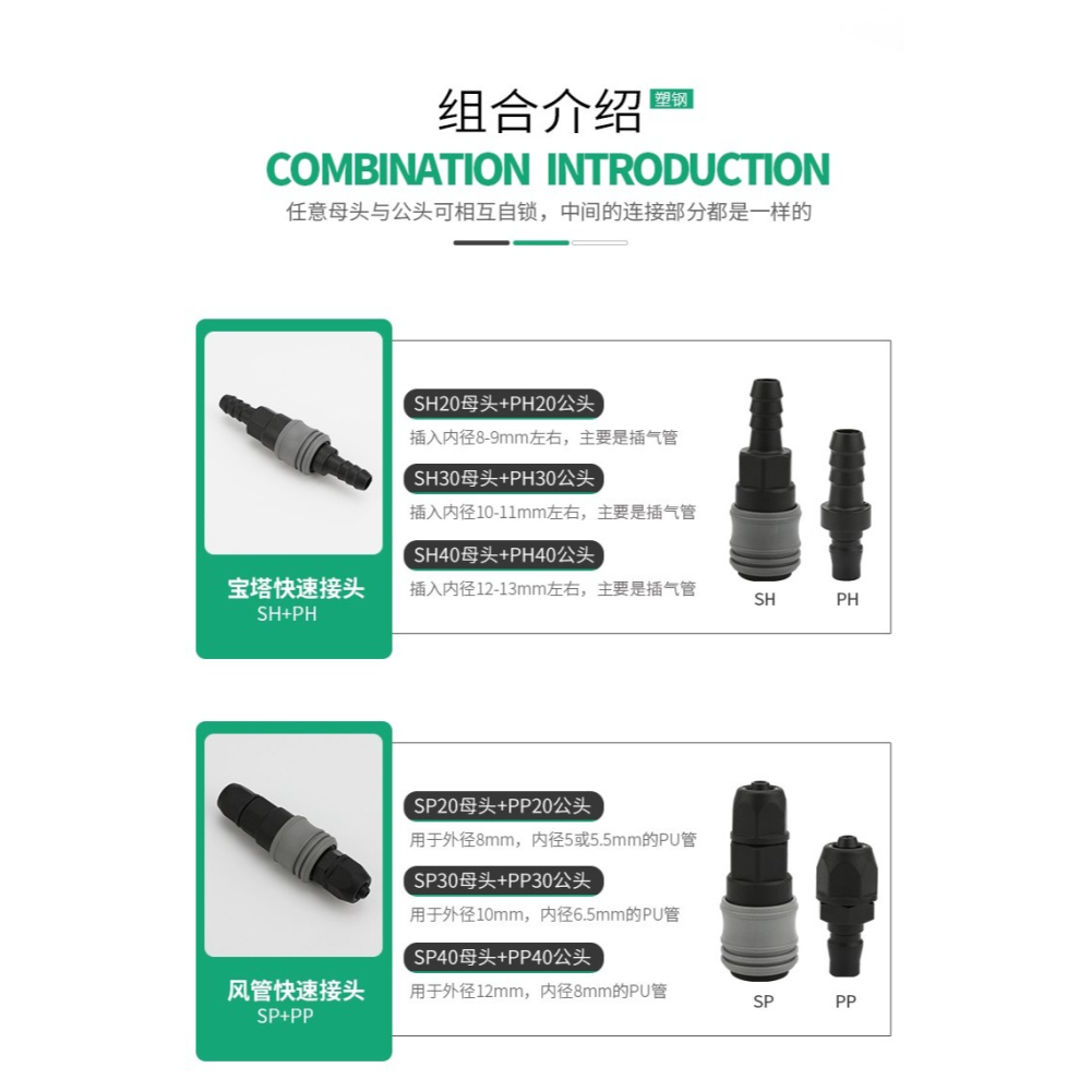 萊澤塑鋼自鎖c式快速接頭氣管氣槍風管氣泵空壓機公母頭氣動接頭-細節圖8