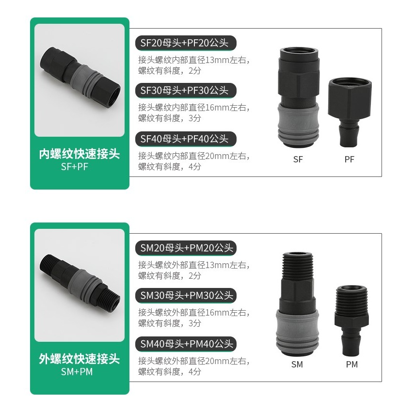 萊澤塑鋼自鎖c式快速接頭氣管氣槍風管氣泵空壓機公母頭氣動接頭-細節圖9