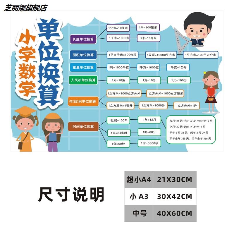 致自己 家規媽媽清華兒童房 小學生勵志學習家訓 語錄標語墻貼-細節圖8