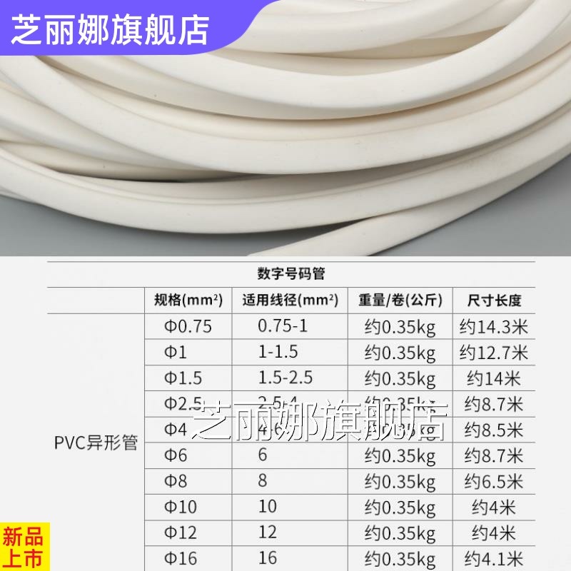 標簽管號碼1 1.5 2.5 4 6 10 16手寫線號管PVC異型管平方電線管-細節圖2