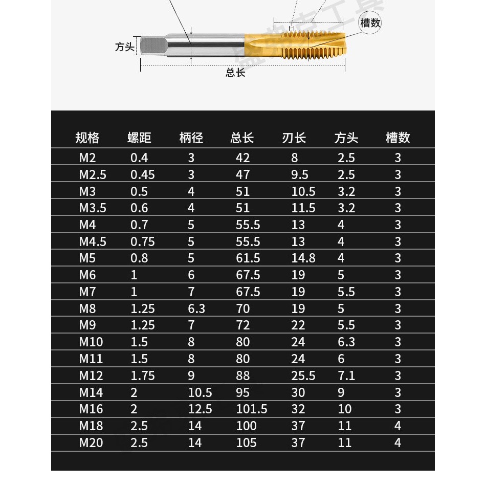 高含鈷鍍鈦加長機用不銹鋼先端絲攻塗層機用絲錐不銹鋼專用-細節圖9