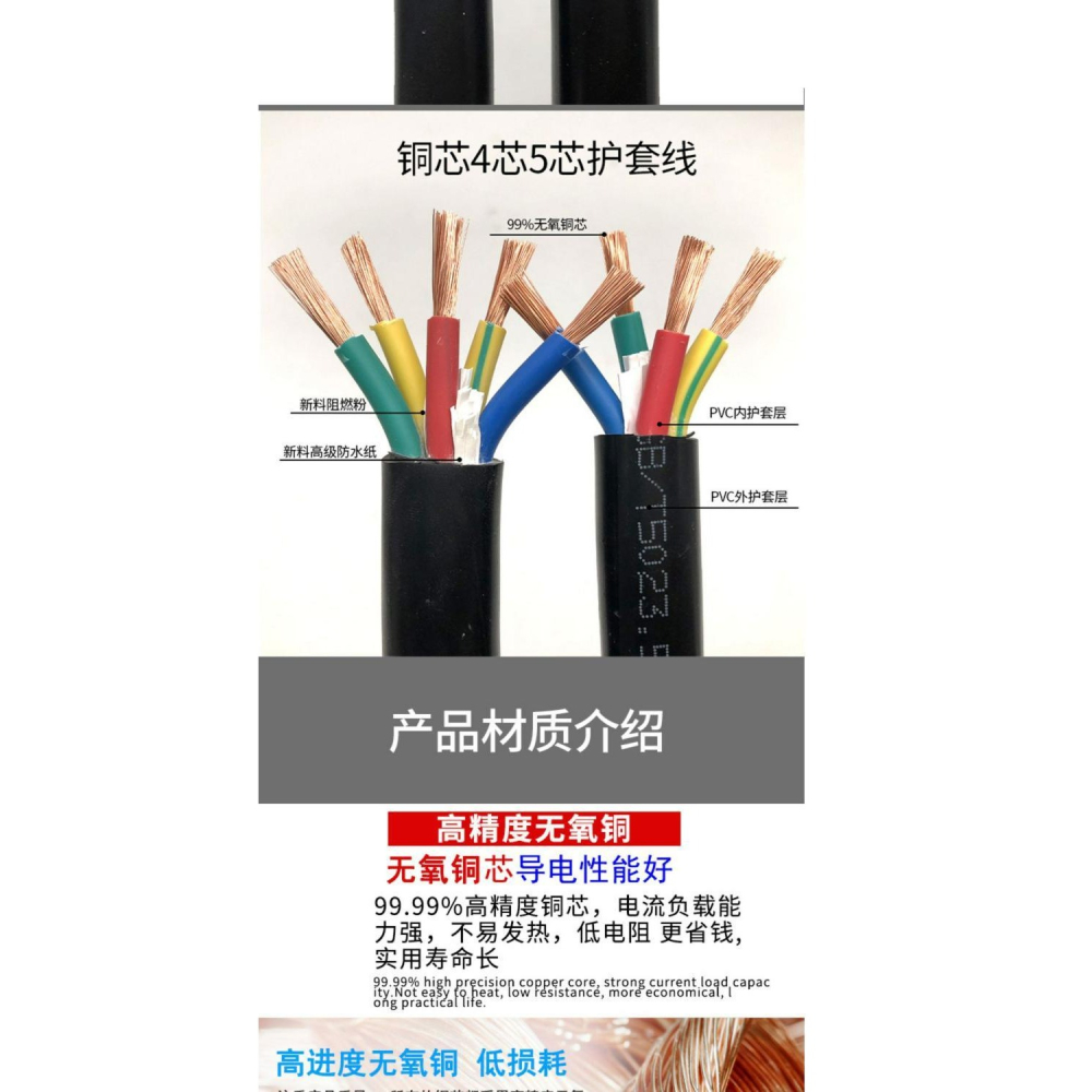 zr-kvvp22國標2-37芯6平方毫米鎧裝銅網屏蔽監控制信號工控電纜線-細節圖8