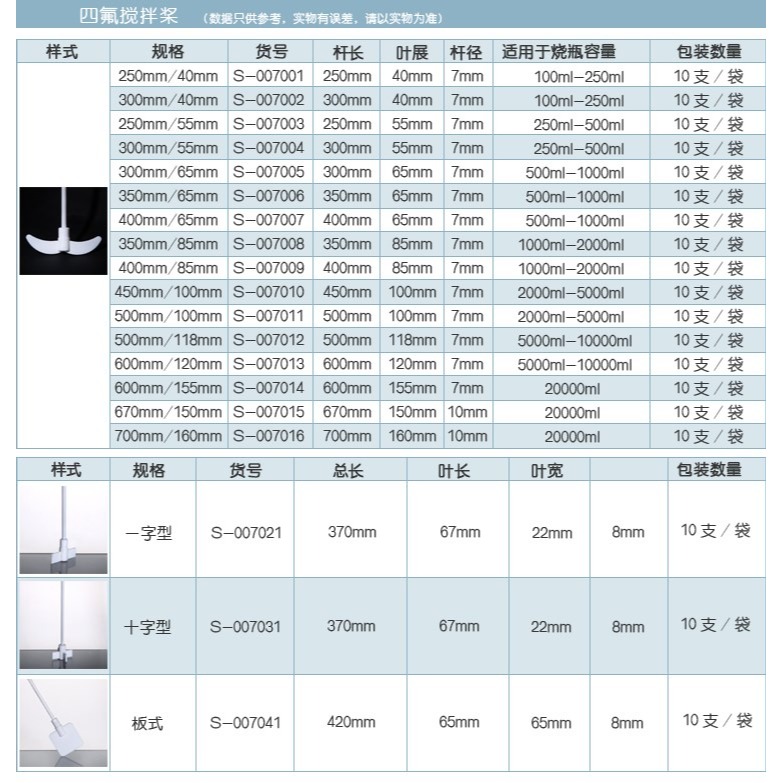 聚四氟乙烯攪拌槳攪拌套塞攪拌漿月牙式十字板式f4四氟攪拌棒-細節圖9