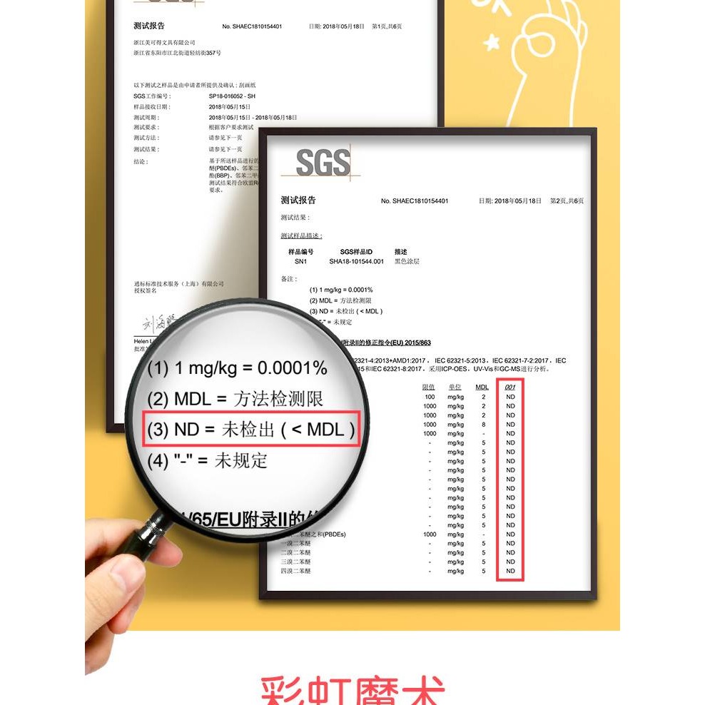 幼兒園區角玩具材料小班美工區活動投放大班中班兒童手-細節圖7