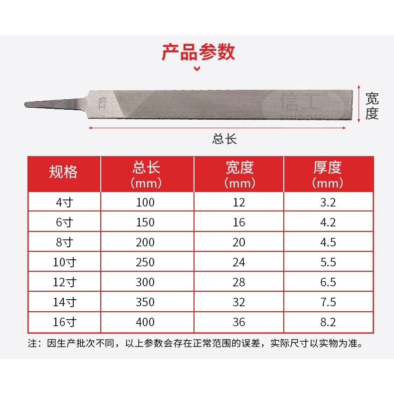 長城精工扁銼 高碳鋼銼扁6寸平粗中細齒平頭木工打磨挫刀五金工具-細節圖10