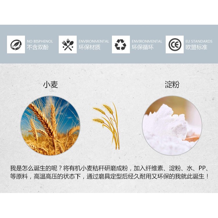 帶套裝學生兒童套餐餐盤商用裝餐具筷託管班飯碗雙耳碗微波爐-細節圖9