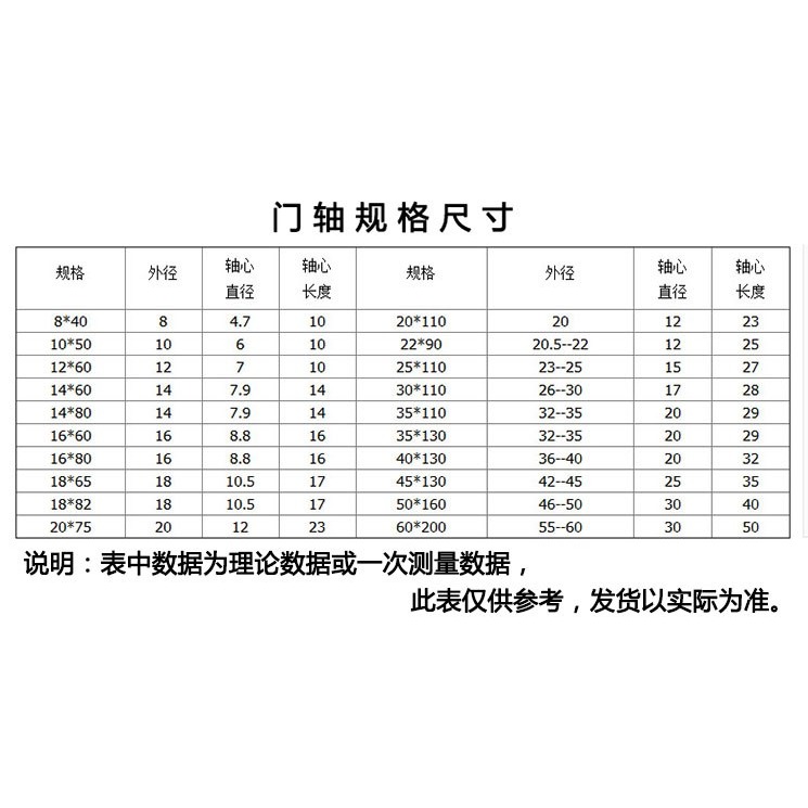 電焊鐵門軸鐵國標脫卸門軸鉸鏈合頁焊接合頁機櫃門軸圓柱國標-細節圖6