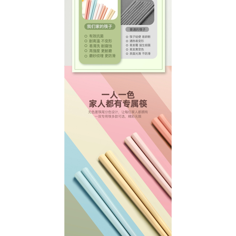 筷子日式莫蘭迪高檔家用網紅少女心馬卡龍耐高溫防黴合金筷子套裝-細節圖7