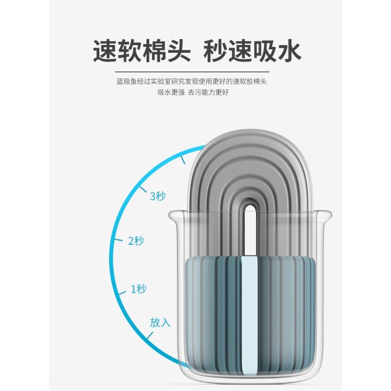 大號膠棉拖把免手洗懶人吸水海綿拖把懶人家用一拖凈地拖滾輪拖把-細節圖4
