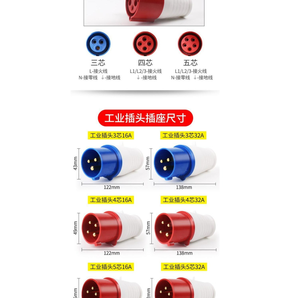 接線器對接加長面板電源插頭圓形電源4芯暗裝三孔工業插頭插座5芯-細節圖10