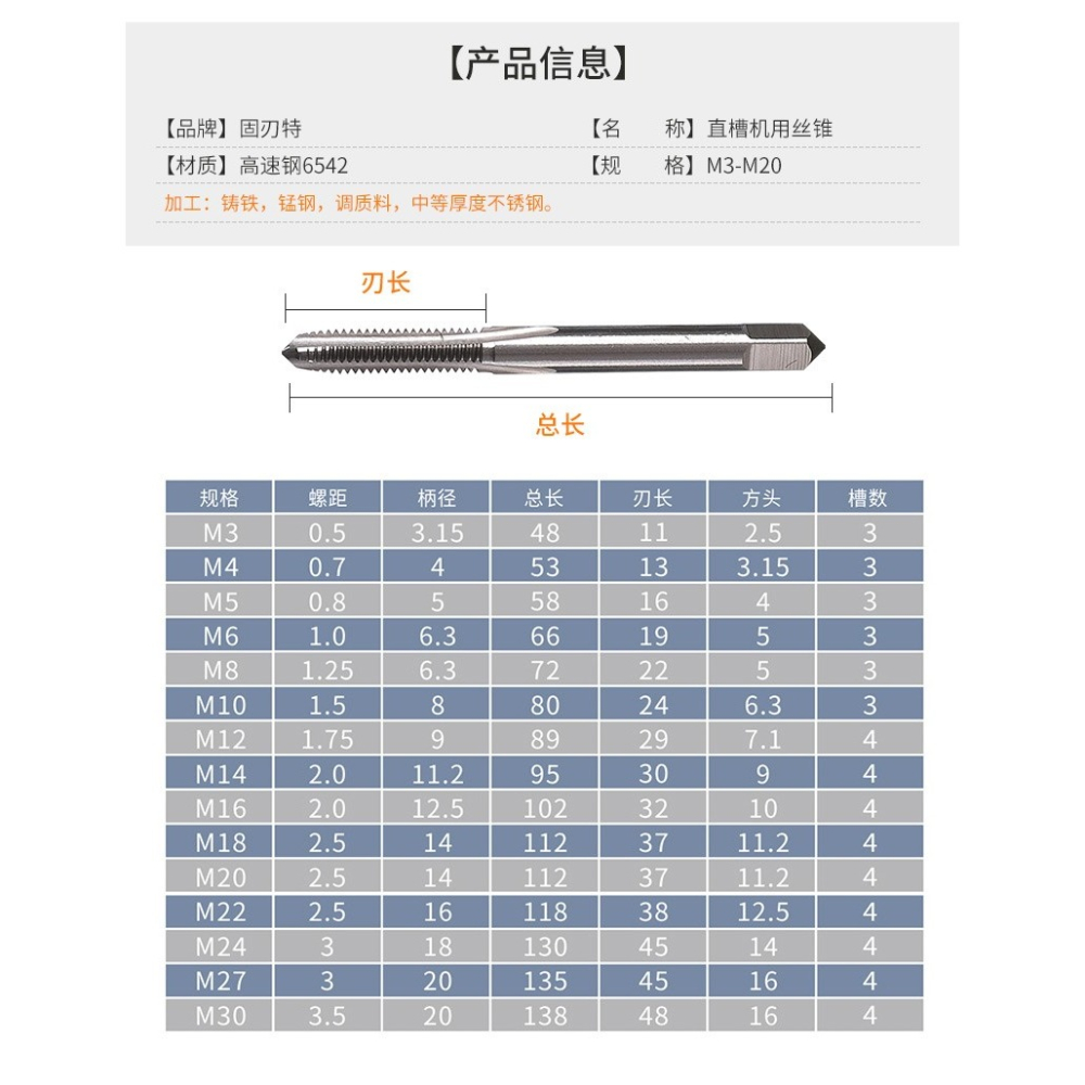 直槽機用絲錐絲攻鋼件鋁鐵件專用手用m3m4m5m6m8m10m12m14m16m18-細節圖10