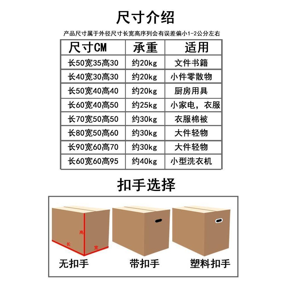 搬家箱子紙箱子特硬大號打包用加厚紙盒收納整理快遞包裝紙箱定做-細節圖10