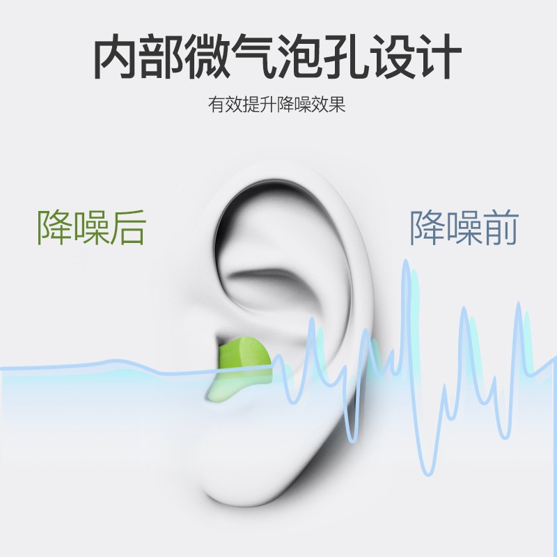 耳塞超級隔音專業防噪音睡眠睡覺降噪專用打呼嚕聲靜音耳罩吵-細節圖3
