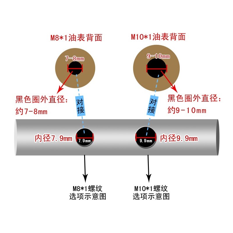氣壓小表 高壓壓力表 恆壓閥夜光壓力表 25mm 500mpa 創-細節圖7