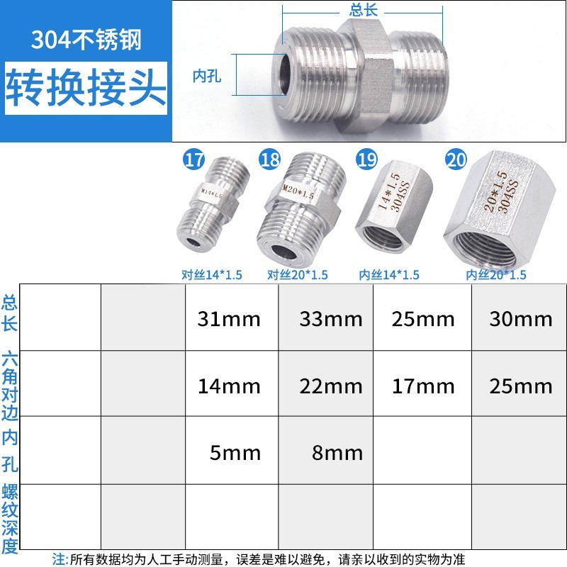 耐用m14m20接頭分轉換內外4分不銹鋼對絲2壓力表6補芯15螺紋-細節圖3