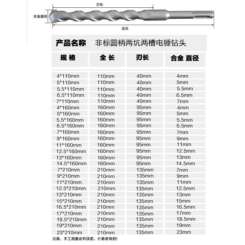 鉆頭加長沖擊電錘鉆頭混凝土兩坑槽圓柄四坑方柄穿墻方頭-細節圖4