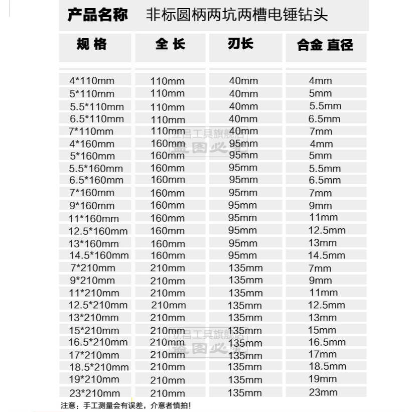 鉆頭加長沖擊電錘鉆頭混凝土兩坑槽圓柄四坑方柄穿墻方頭-細節圖8