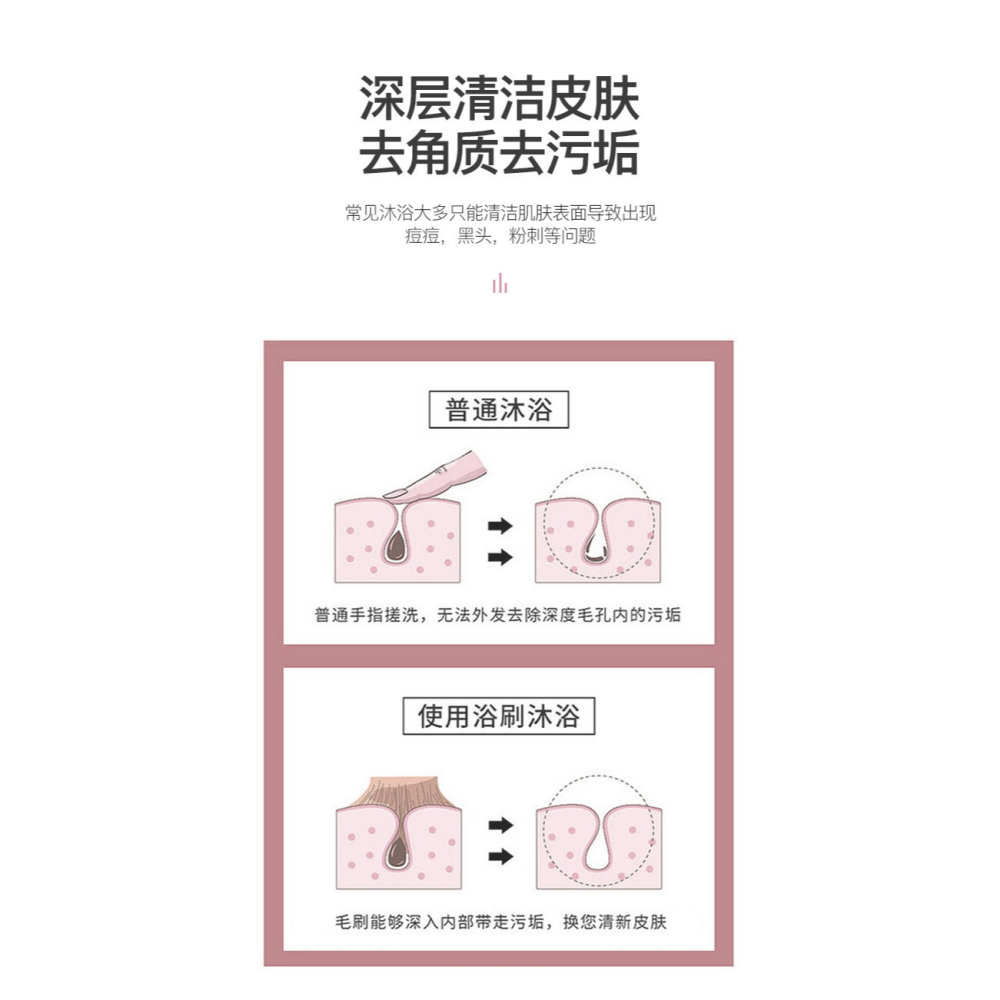 搓澡刷長柄洗澡擦後背搓泥不求人沐浴軟毛刷子搓背刷子身體洗浴刷-細節圖7