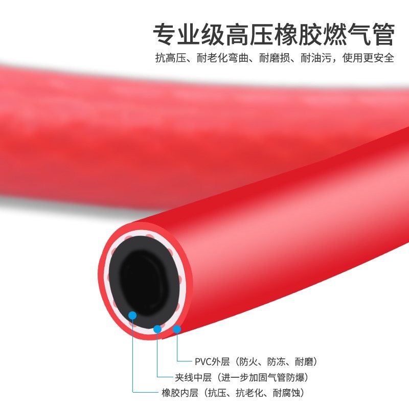 液化氣噴槍頭燒豬毛噴火槍器燒毛燒肉火焰烤槍家用高溫搶煤氣神-細節圖3