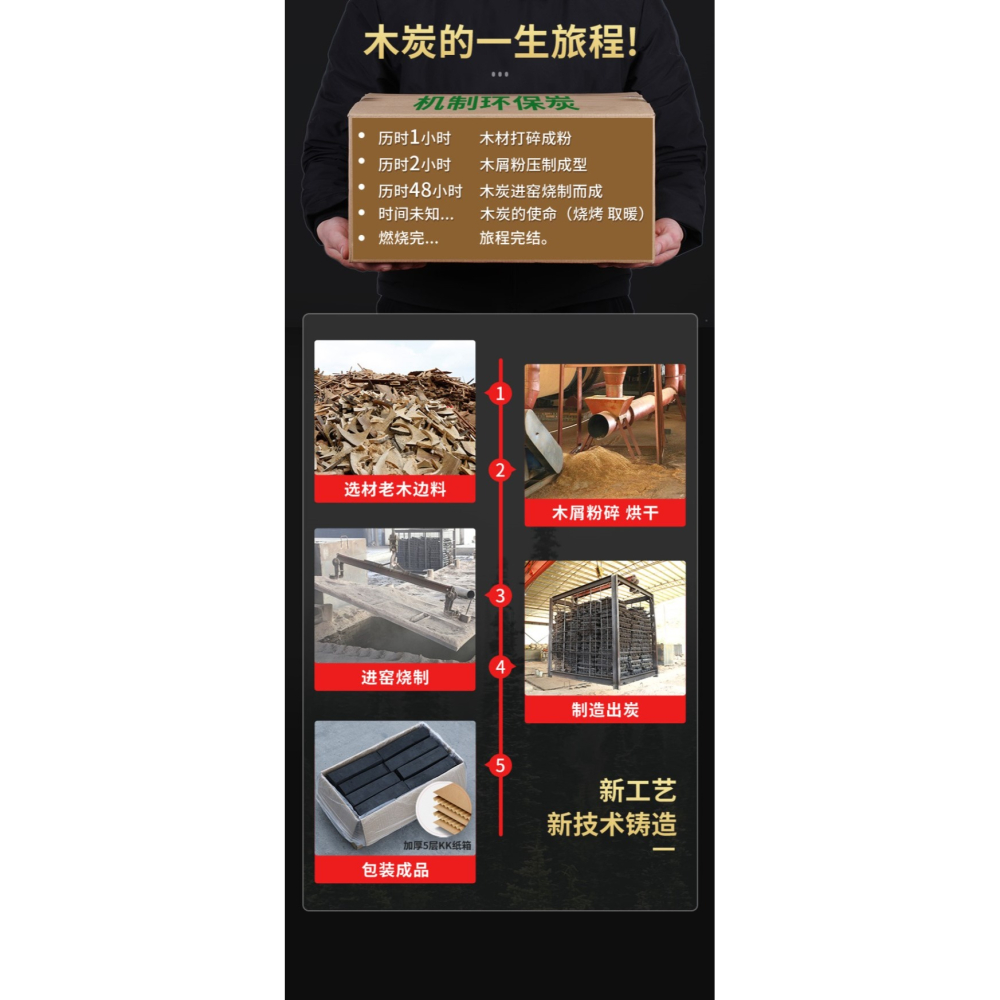 燒烤碳木炭條家用無煙室內烤火取暖專用果木機制鋼炭耐燒炭塊竹炭-細節圖6
