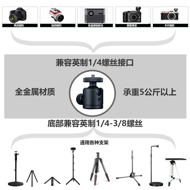 相機小云臺迷你3C數碼單反投影金屬熱靴配件穩定器手機拍照三腳架-細節圖4