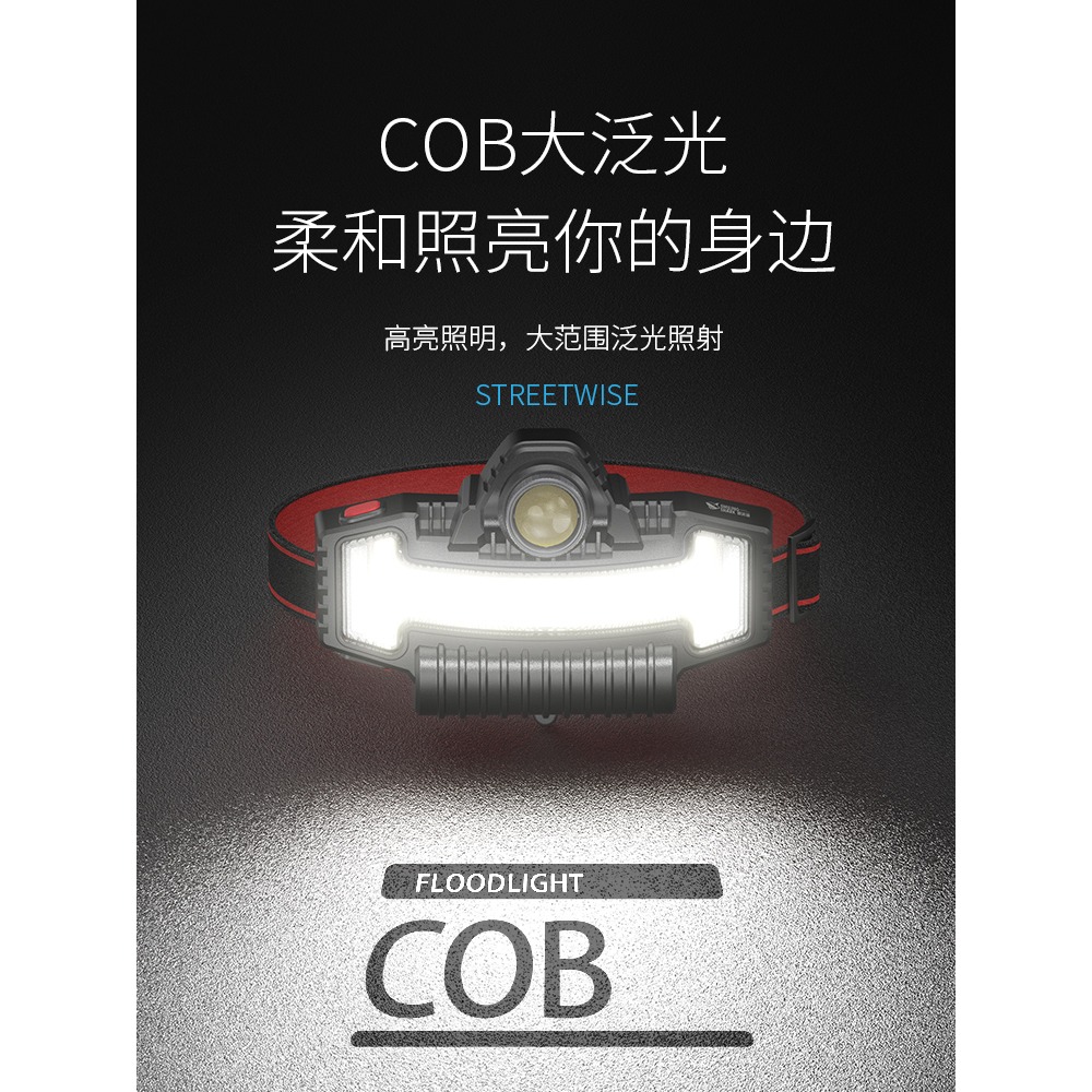 泛光頭燈強光充電頭戴式照明燈超長續航超亮52000釣魚專用夜釣燈-細節圖3