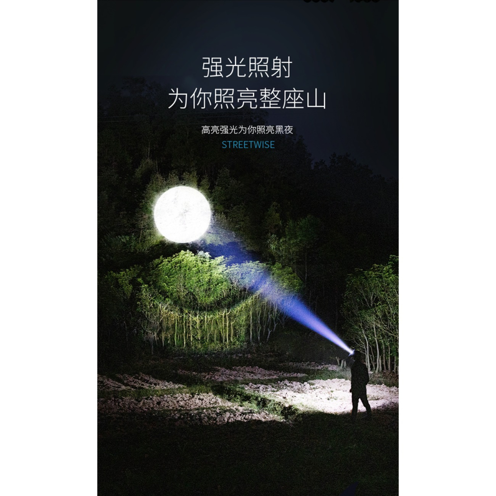 泛光頭燈強光充電頭戴式照明燈超長續航超亮52000釣魚專用夜釣燈-細節圖8