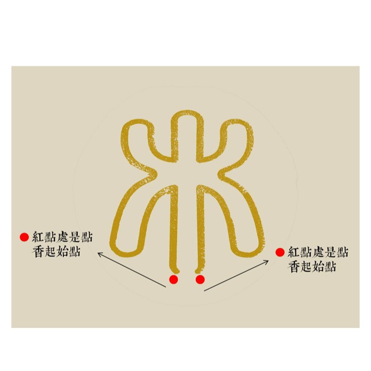 見素香坊 香篆 直徑5.8cm木字土字銅香篆香道用品仿古色篆香工具-細節圖9